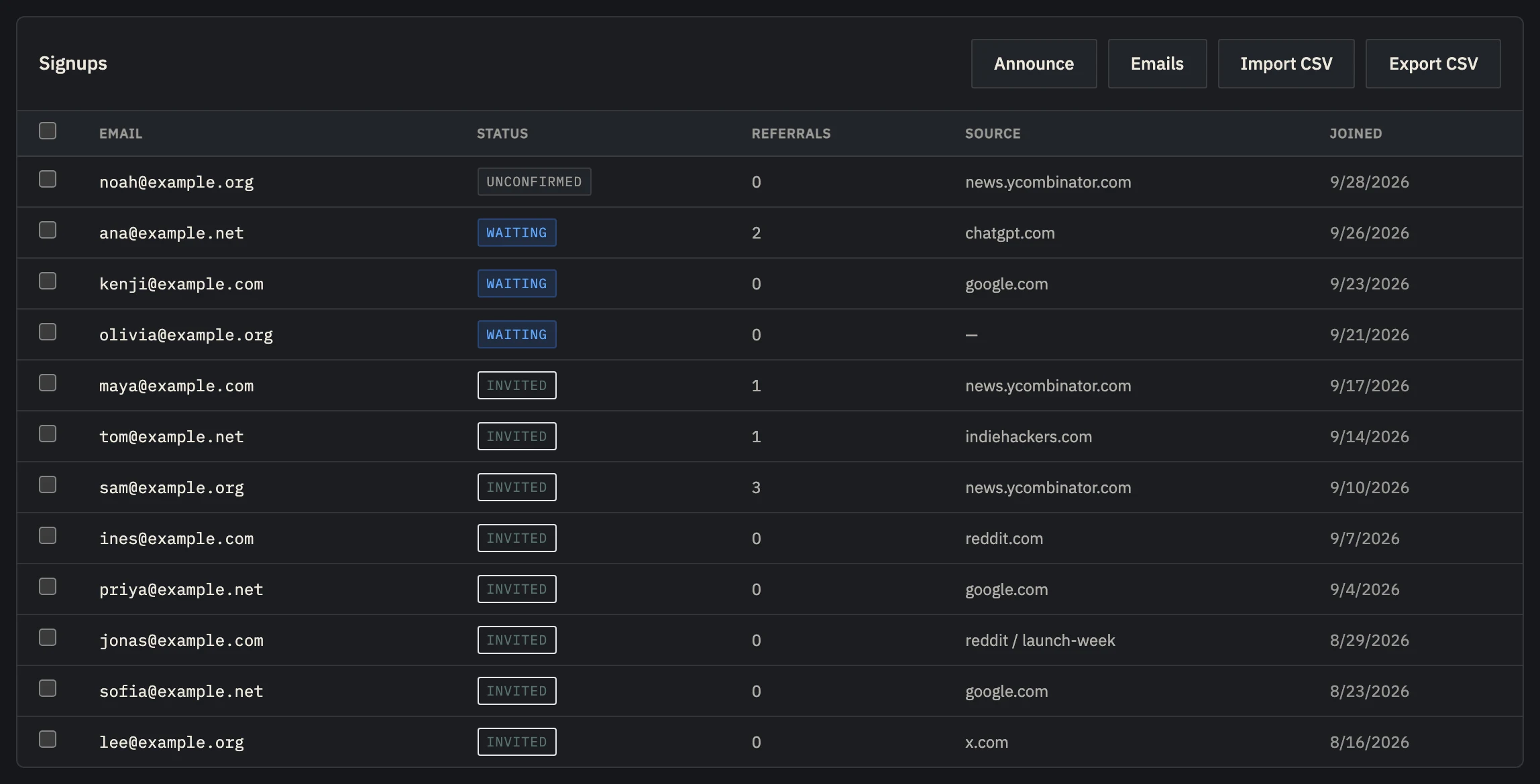 The Nordva Launch dashboard, with example data.